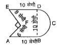 आकृति में दिखाए गए क्षेत्र ABCDEFA का क्षेत्रफल ज्ञात करें जबकि ABDE, 10 सेमी की भुजा का एक वर्ग है तथा BCD, BD व्यास का एक अर्धवृत्त है । साथ ही EF = 8 सेमी, AF = 6 सेमी तथा angleAFE = 90^(@) . (pi .14 लें।)