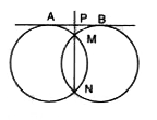 दिए गए चित्र में, दो वृत्त एक दूसरे को M तथा N बिंदु पर प्रतिछेद करते है। AB उनकी उभयनिष्ट स्पर्श रेखा है तो सिद्ध करे की स्पर्श रेखा AB को P बिंदु पर समद्विभाजित करती है।