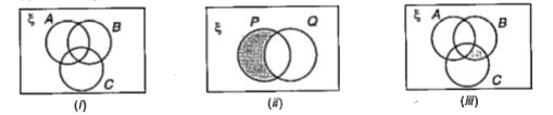 On a copy of the Venn diagram, shade the set Acup(BcapC)