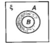 Describe the shaded areas in the following Venn diagrams.