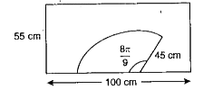 The diagram shows a windscreen wiper cleaning a car windscreen.   (i) What is the length of the arc swept out?   (ii) What area of the windscreen is not cleaned?