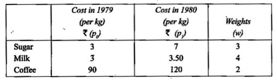 The table shows the averages prices of coffee, sugar and milk in 1979 and 1980, and the weights used to calculate the cost of making a cup of coffee,      C:alculate, correct to one decimal place, the index number for the cost of a cup of coffee in 1980 using.   (i) weighted price relatives, (ii) weighted aggregates   taking the index number for 1979 as 100 in each case.