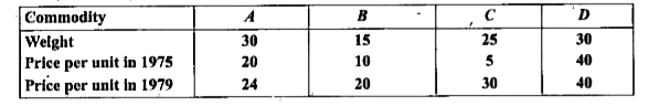 Taking 1975 as the year, with an index number 100, calculate an index number for 1979, based on weighted average of price relatives derived from the table given below:      The weights are now change if so that the weight for A is 40 and C is 10 and the total weight is 100. If the value of the index no, in 1979 with the changed weight is 182, calculate the weights applied to B and D.