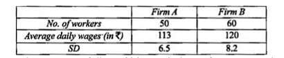 An  analysis of daily wages of  casual labourers in two  firms A and B belonging to the industry . Gives the following result         Find the mean and SD of wages of all casual labourers in the  two firms taken together.