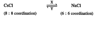 CsCl and NaCl structure are inter converted on applying X and Y are    X and Y respectively are