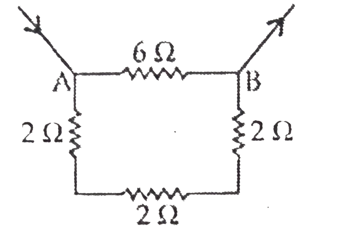 Find the resistance between point A and B in the circuit diagram given below: