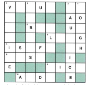 Given below is a crossword puzzle. Read the clues across and clues down, and fill up the blank squares.   Clues down   1. Germs or germ - substances introduced into the body to prevent occurrence of an infectious disease.   2. A disease caused by an infected dog that affects the central nervous system.  3. A disease in which the eyes, the skin and the urine turn yellow.  4. The disease pertussis is popularly known as whooping .......  Clues across   1. Category of pathogen that causes diseases like common cold and mumps.   5.  This is the vaccine for preventing tuberculosis.   6. An organ usually affected by tuberculosis.   7. Jumbled spelling of one of the most common insect which visits our exposed foods and contaminates them.  8. Cover this part of your body by a handkerchief while sneezing to prevent droplet infection to others.   9. These may readily grow in your hair, if you do not wash it regularly.   10. A disease that weakens body's defence system against infections.