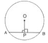 The following figure shows a circle with centre O.   If OP is perpendicular to AB, prove that AP = BP.