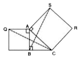 In the figure, given below, triangle ABC is right-angled at B. ABPQ and ACRS are squares. Prove that :   (i) Delta ACQ and Delta ASB are congruent.   (ii) CQ = BS