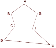 By dividing into triangles, find the sum of the angles of the doubly re-entrant heptagon ABCDEFG as shown alongside. Does the general value of (2n-4) right-angles hold for re-entrant polygon?