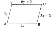 In each of the following figures, ABCD is a parallelogram      In each case, given above, find the values of x and y
