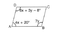 In each of the following figures, ABCD is a parallelogram      In each case, given above, find the values of x and y