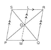 In the given figure, diagonals PR and QS of thr parallelogram PQRS intersect at point O and LM is parallel to PS. Show that :   (i) 2