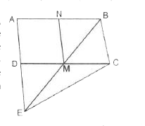 In the given figure, M and N are the mid-points of the sides DC and AB respectively of the parallelogram ABCD.   If the area of parallelogram ABCD is 48cm^(2),   (i) State the area of the triangle BEC.   (ii) name the parallelofram which is equal in area to the triangle BEC.