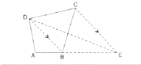 In the following figure, CE is drawn parallel to diagonal DB of the quadrilateral ABCD which meets AB produced ar point E.   Prove that DeltaADE and quadrilateral ABCD are equal in area.