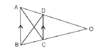 In the following figure, OAB is a triangle and AB////DC.   If the area of DeltaCAD=140cm^(2) and the area of DeltaODC=172cm^(2), find   (i) the area of DeltaDBC   (ii) the area of DeltaOAC   (iii) the area of DeltaODB.