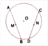 M and N are the mid-points of two equal chords AB and CD respectively of a circle with centre O. Prove that :        (i) angleBMN = angleDNM