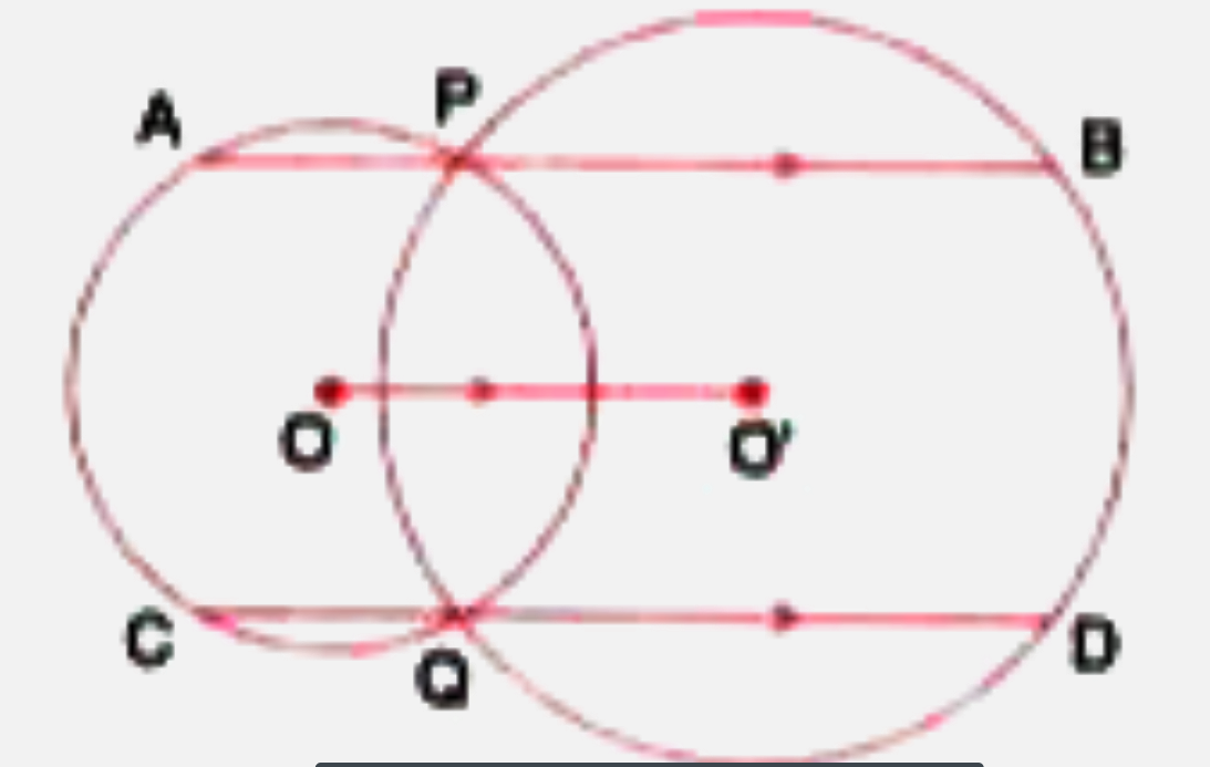 In the following figure, P and Q are the points of intersection of two circles with centres O and O'. If straight lines APB and CQD are parallel to OO', prove that        OO'=1/2AB=1/2CD