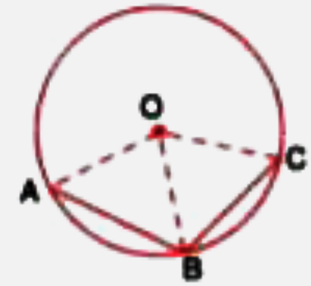 In the given figure, AB is a side of regular pentagon and BC is a side of regula hexagon.          angleABC