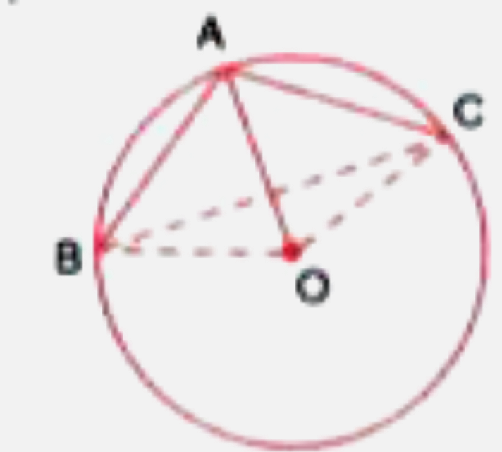 In the given figure, AB is a side of a regular hexagon and AC is a side of a regular eight sided polygon. Find :       angleBOC