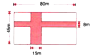 The diagram, given below, shows two paths drawn inside a rectangular fields 80 m long and 45 m wide. The widths of the two paths are 8 m and 15 m as shown. Find the area of the shaded portion.