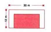 The shaded region of the given diagram represents the lawn in the form of a house. On the three sides of the lawn there are flower-beds having a uniform width of 2 m.       Hence, or otherwise, find the area of the flower- beds.