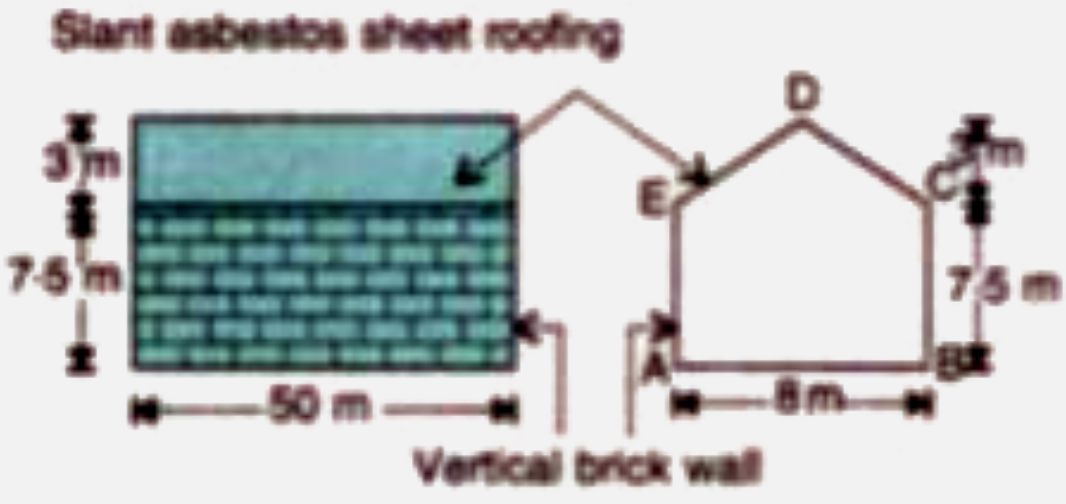 ABCDE is the end view of a factory shed which is 50m long. The roofing of the shed consists of asbestos sheets as shown in the figure. The two ends of the shed are completely closed by brick walls.       Calculate the total volume content of the shed