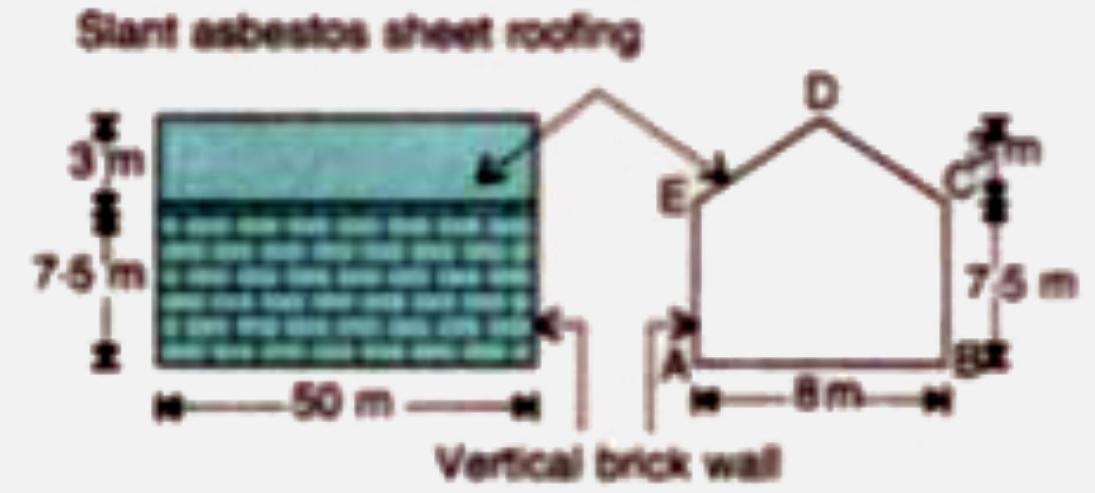 ABCDE is the end view of a factory shed which is 50m long. The roofing of the shed consists of asbestos sheets as shown in the figure. The two ends of the shed are completely closed by brick walls.      If the cost of asbestos sheet roofing is Rs 25 per m^(2) (sq. metre), find the cost of roofing.
