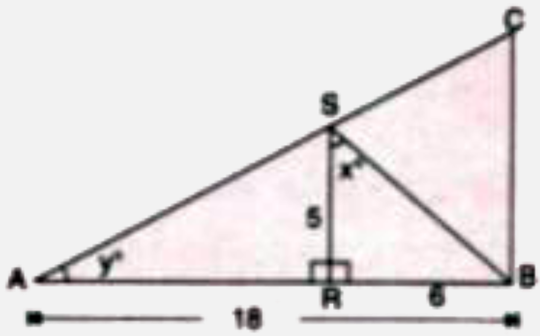 From the adjoning figure, find :      tanx^@