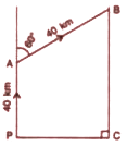 In the given figure, a rocket is fired vertically upwards from its launching pad P. It first rises 40 km vertically upwards and then 40 km at 60° to the vertical. PA represents the first stage of the journey and AB the second. C is a point vertically below B on the horizontal level as P, calculate :      (i) the height of the rocket when it is at point B.