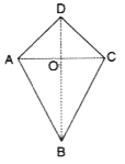 The given figures shows a kite- shaped  figure whose diagonals intersect each other at point O. if    angle ABO = 25^(@) and angle OCD = 40 ^(@) ,   Find   (i)   angle ABC    (ii)  angle ADC     (iii)  angle BAD