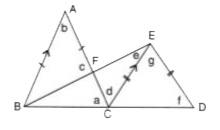 In the following figure , AB = AC , EC = ED  angle ABF = 45^(@) and angle ABC = 70^(@)        Find the angles represented by letters a,b,c,d,e,f and g.