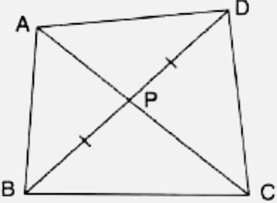 In quadrilateral ABCD, diagonal BD is bisected by the diagonal AC. Prove that : Delta  ABC and Delta ADC are equal in area.