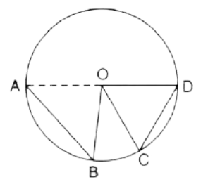 In circle given below . O is its centre and lengths of chords AB and CD are in the ratio 5 :3    If angle AOB = 100^(@) , find :    (i) angle COD