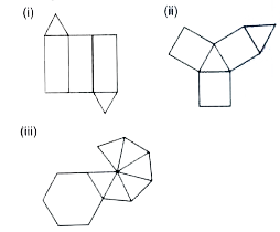 Name the polyhedron that can be made by folding each of the following nets :