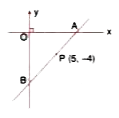 The point P (5,-4) divides the line segment AB, as shown in the figure, P (5, 4) in the ratio 2:5. Find the co-ordinates of points A and B. Given AP is smaller than BP.