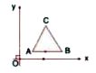 The side AB of an equilateral triangle ABC is parallel to the x-axis. Find the slopes of all its sides.