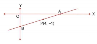 A line AB meets the x-axis at A and the y-axis at B. P(4,-1) divides AB in the ratio 1:2 
(i) Write down the co-ordinates of A and B.  
(ii)find the equation of the line through p and perpendicular to AB