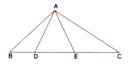 In the given figure, AD = AE and AD^2 = BD xx EC.   Prove that : triangles ABD and CAE are similar.
