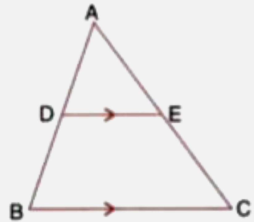 In the following figure, point D divides AB in the ratio 3: 5. Find :     (AE)/(EC)