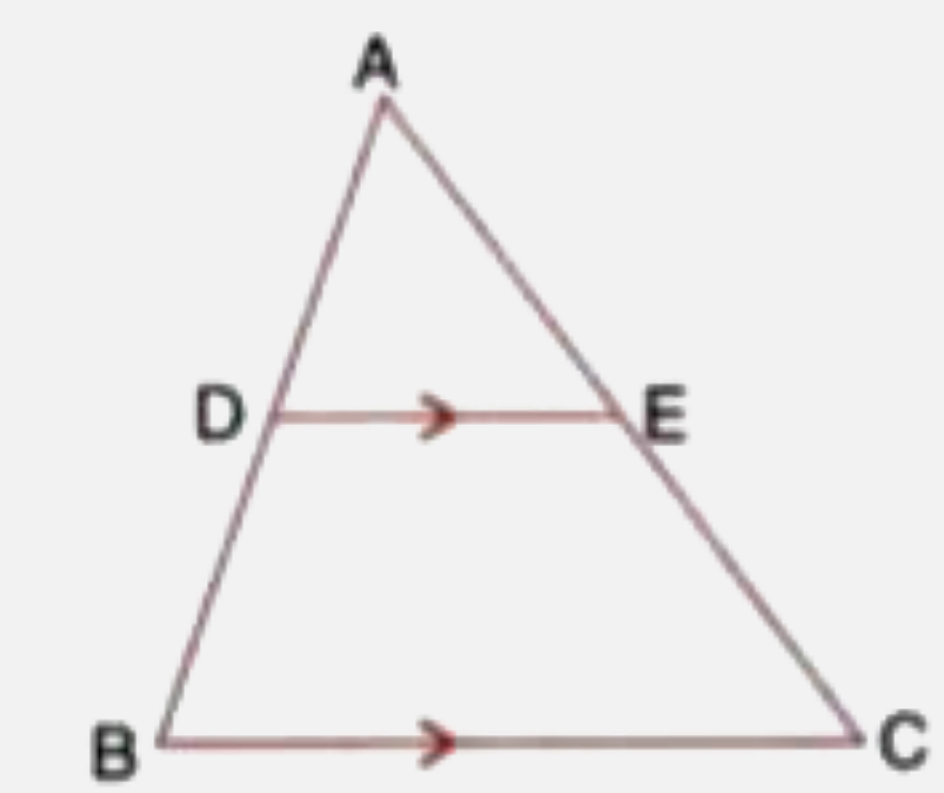 In the following figure, point D divides AB in the ratio 3: 5. Find :      (AE)/(AC)