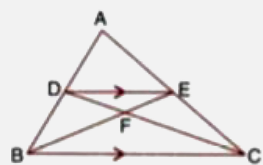 In the given figure, ABC is a triangle. DE is parallel to BC and (AD)/(DB) = 3/2      Determine the ratios and (AD)/(AB)