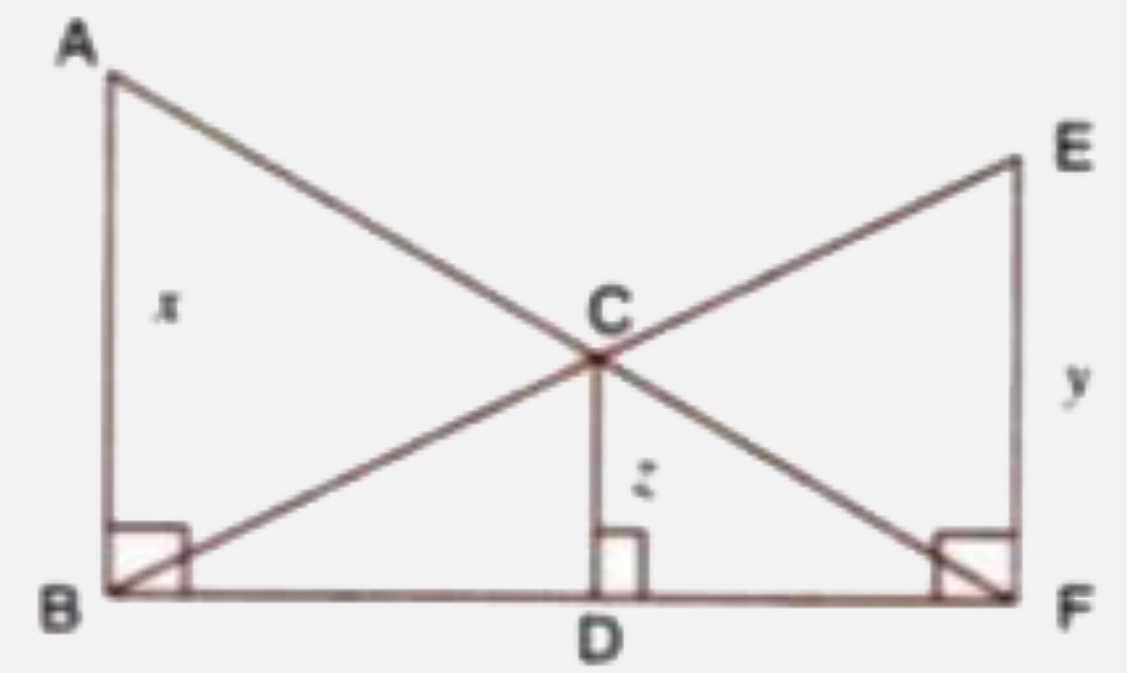 In the following figure, AB, CD and EF are perpendicular to the straight line BDF.      If AB = x and, CD = z unit and EF = y  unit, prove that : 1/x + 1/y = 1/z