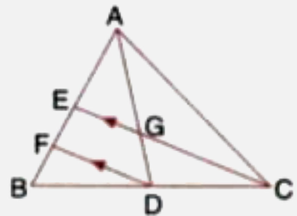 In the following figure, AD and CE are medians of DeltaABC. DF is drawn parallel to CE. Prove that :       AG : GD = 2:1.