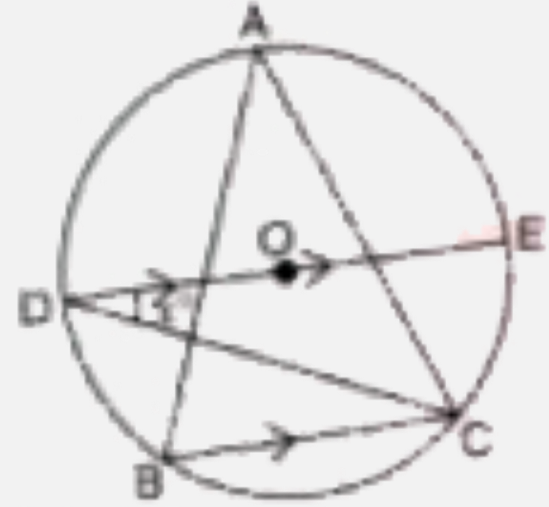 In the given figure BC//DE and O is the centre of the circle . If  angle CDE = x^(@)  , find in terms of x^(@)   the value of angle BAC .