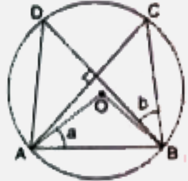 In the adjoining figure, O is centre of the circle chords AC and BD  are perpendicular to each other, angle OAB = a and angle DBC = b . Show that a= b