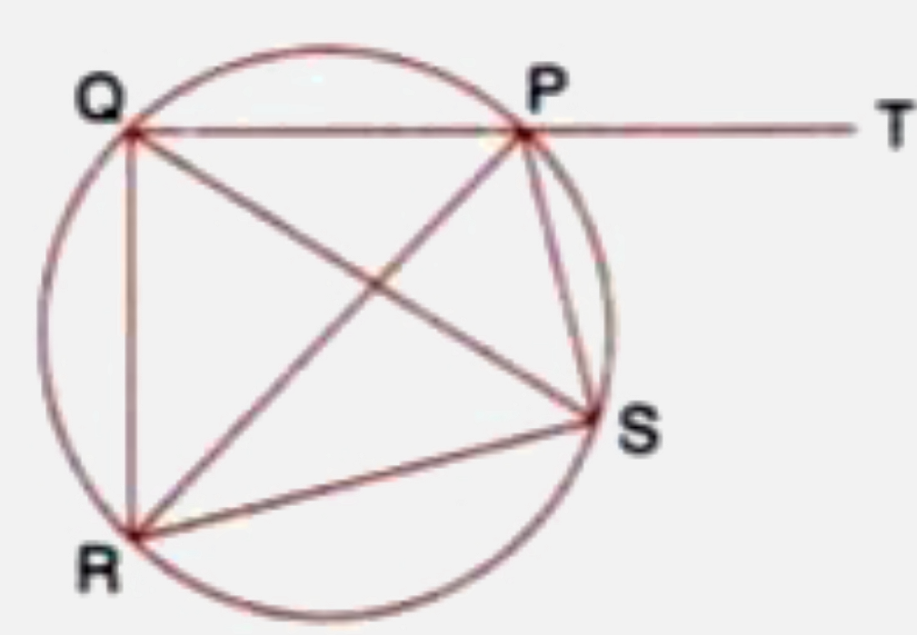 In the given figure . SP is bisector of  angle RPT   and PQRS is a cyclic quadrilateral . Prove that SQ = SR