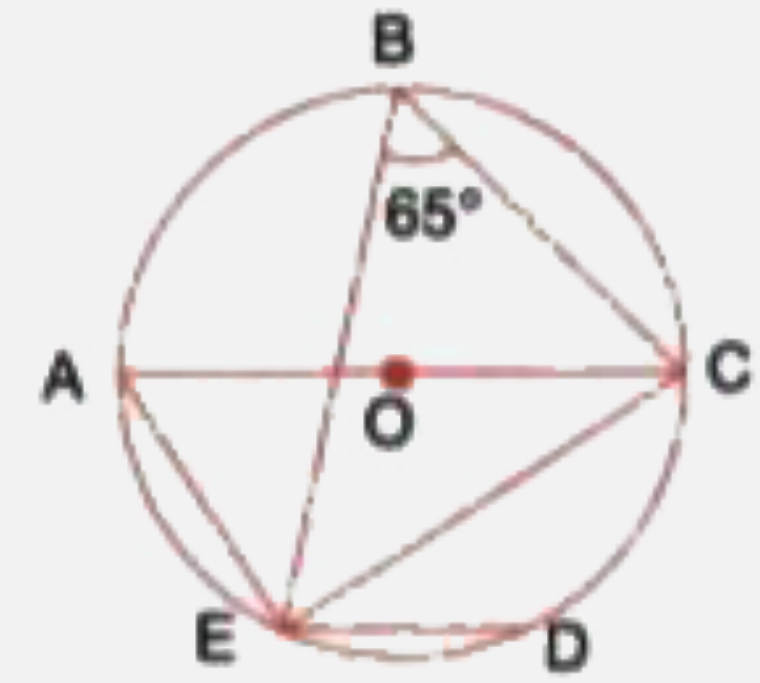 In the given figures, chord ED is parallel to diameter AC of the circle . Given  angle CBE = 65^(@)  calculate  angle DEC