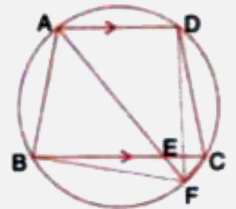 In the following figure , ABCD is a cyclic quadrilateral in which AD is parallel  to BC .      If the bisector of angle A meets BC at point E and given circle at point F, prove that :    (i) EF =FC   (ii)  BF = DF