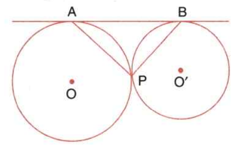 In the given figure, two circles touch each other externally at point P. AB is the direct common tangent of these circles. Prove that:      (i) tangent at point P bisects AB   (ii) angle APB=90^(@)